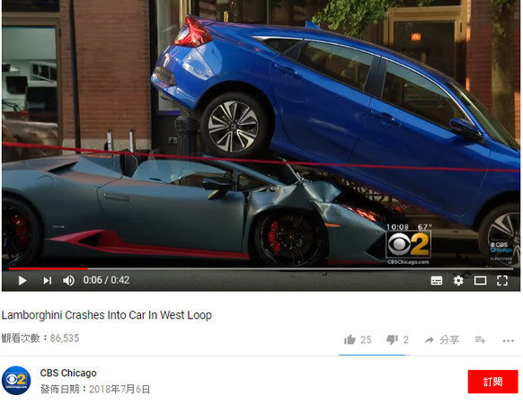 藍寶堅尼上空小牛後方「硬上」Honda Civic　車主大器表示：沒關係，下週再買新的（圖／翻攝自CBS Chicago Youtube）