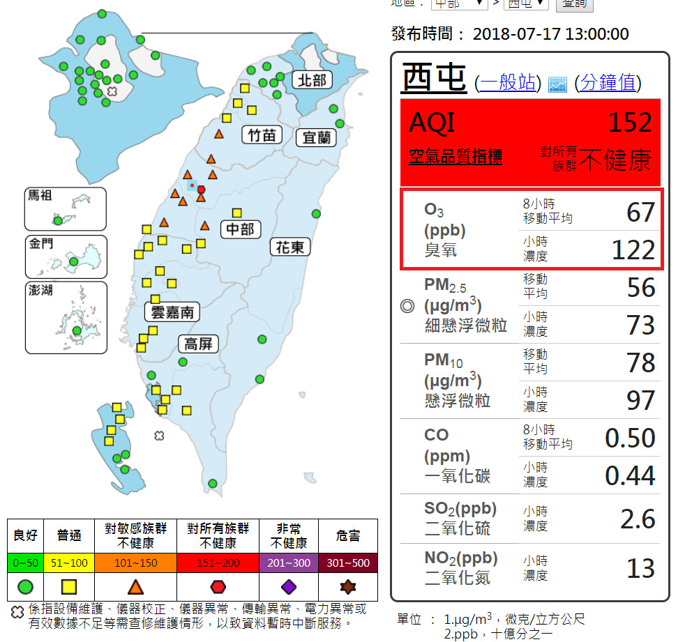 ▲中部空品差、臭氧濃度高。（圖／翻攝環保署網站）