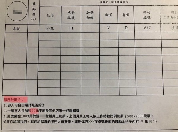 ▲菜單上有「鼓勵金」欄位，客人可以自由勾選。（圖／dreamboy052網友授權使用，請勿任意翻攝）