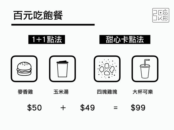 ▲▼             。（圖／記者ShareLife 分享生活攝）