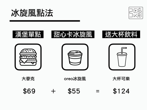 ▲▼             。（圖／記者ShareLife 分享生活攝）