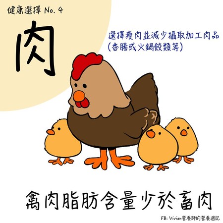 ▲蛋豆魚肉。（圖／營養師李芷薇授權提供）