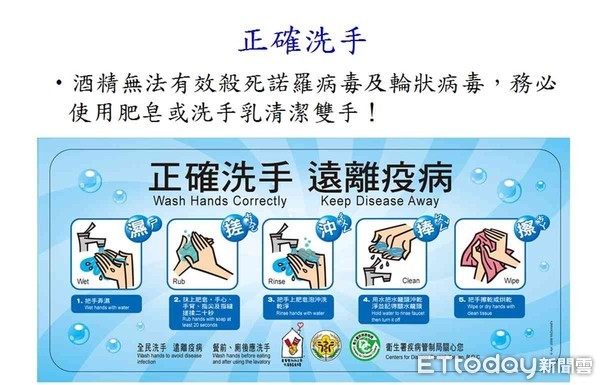 ▲預防沙門氏菌感染基本就是正確勤洗手。（圖／記者林悅翻攝）