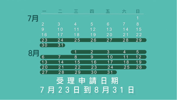 ▲107年度租金補貼，受理申請期間為7月23日～8月31日。（圖／截自內政部不動產資訊平台）