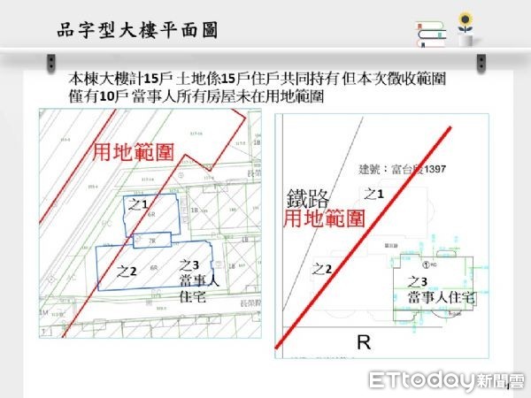 ▲都發局莊局長說明南鐵地下化徵收案社區住戶問題。（圖／市府提供，下同）