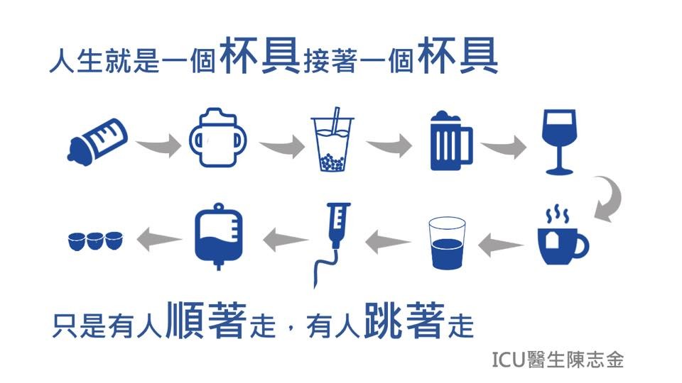 10個杯具看盡人生！愛喝酒直跳三杯。（圖／《Icu醫生陳志金》授權提供）