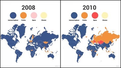 從地圖看「瀏覽器戰爭」！IE從霸主跌落　Chrome吃光世界只花5年