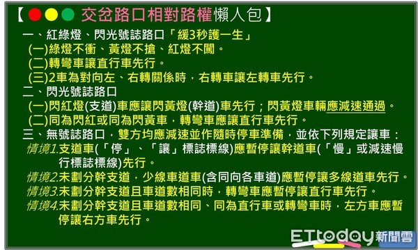 ▲台南市警交通大隊整理《交岔路口相對路權與防禦駕駛概念懶人包》供民眾考。（圖／警方提供，下同）