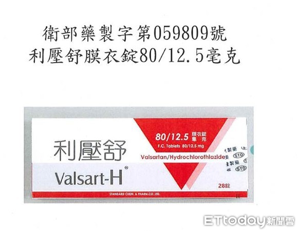 ▲生達4高血壓藥用到「致癌原料藥」　自主回收2421萬顆。（圖／記者嚴云岑攝）