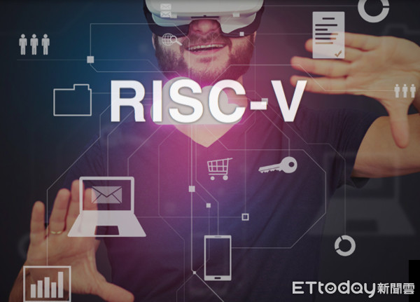 ▲多國採用晶心科RISC-V完整解決方案，可望挹注下半年營運動能。（圖／晶心科官網）