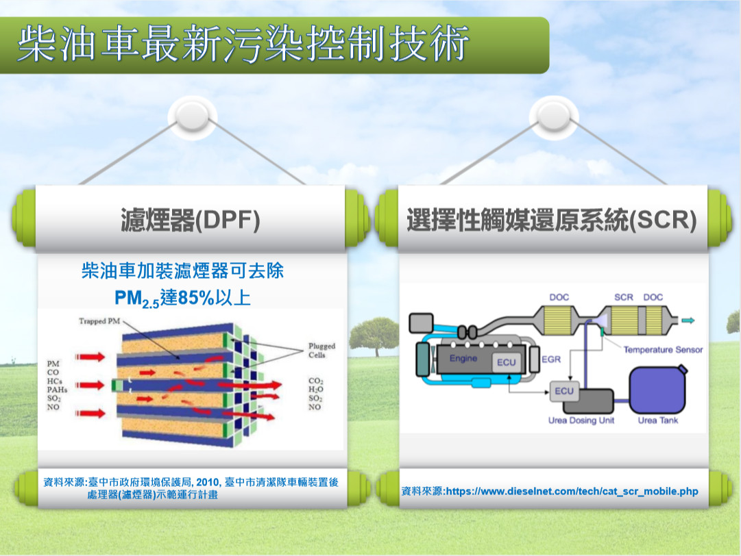 ▲▼空污法今天生效，環保署只查烏賊車。（圖／環保署提供）