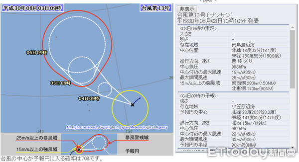 第13號颱風珊珊生成　朝日本前進對台灣無直接影響