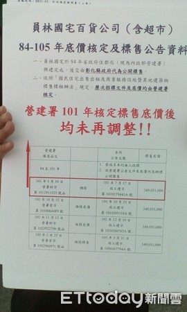 ▲▼彰化縣府至地檢按鈴控告員林市長張錦昆及彰化縣議員曹嘉豪。（圖／記者唐詠絮攝）