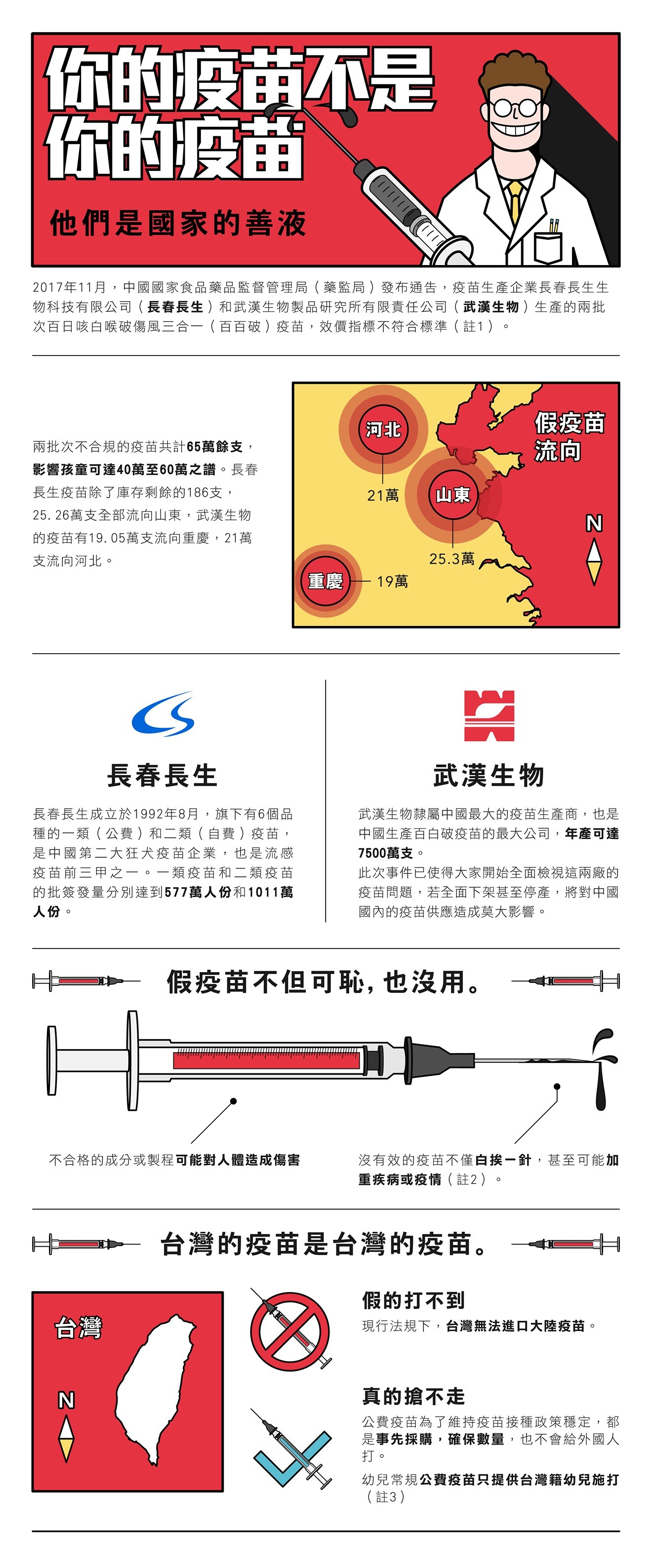 ▲（圖／翻攝自自《Info2Act》臉書）