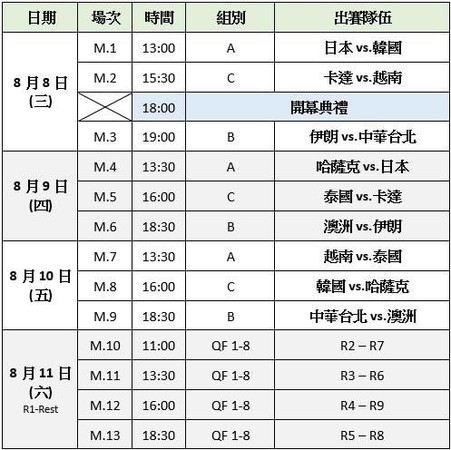 ▲第六屆亞洲盃男排賽賽程（前段）。（圖／翻攝自Facebook／中華民國排球協會 CTVBA）