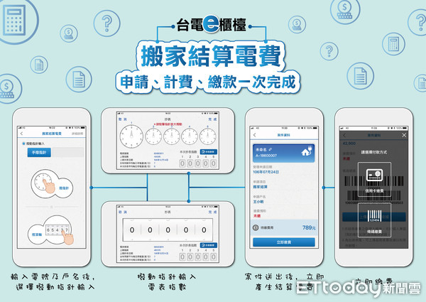 ▲台電推APP新功能，搬家不用怕電費清算問題。（圖／台電提供）