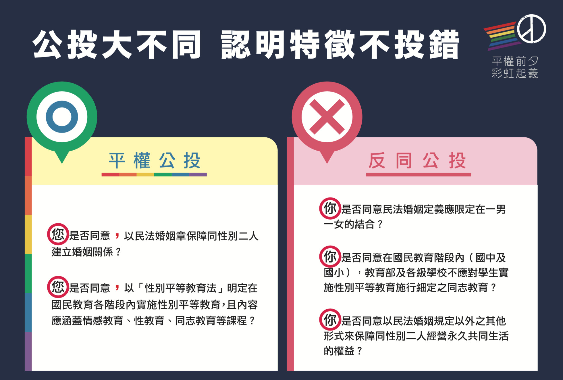 平權 有沒有反制愛家公投的長輩圖可以用呢 看板lesbian 批踢踢實業坊