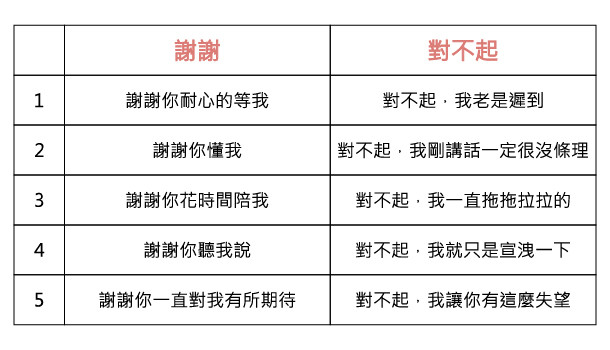 ▲▼洪雪珍／你值得別人的好，並沒有對不起任何人。（圖／大人の社團同意授權轉載）