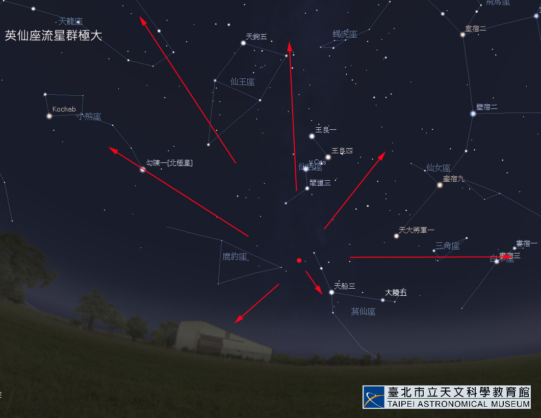 ▲英仙座流星雨。（圖／台北市立天文科學教育館提供）