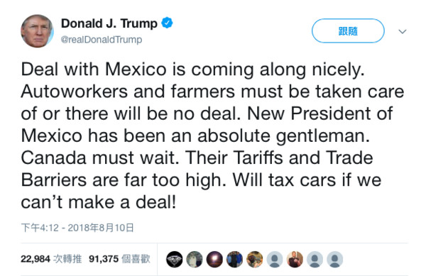 ▲美國總統川普昨在推特（Twitter）發文，說明與墨西哥、加拿大的貿易談判進展。（圖／截自川普推特）