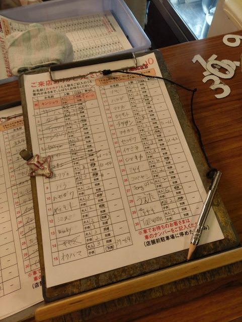▲日本餐廳候位！排隊本寫「Taiwan」秒收親切笑。（圖／翻攝自PTT）