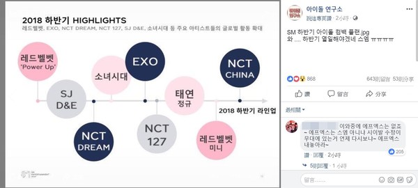 ▲SM下半年偶像回歸計畫外洩！少時有2次但主力放在「他們」。（圖／翻攝自Facebook／아이돌 연구소）
