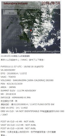 ▲▼火山爆發的預測狀況簡報。（圖／翻攝自volcanodiscovery.com）