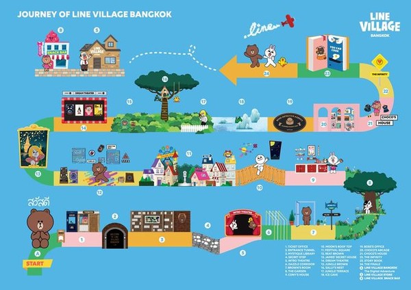 ▲曼谷全球首間line village。（圖／尼克。泰國。流浪看提供）