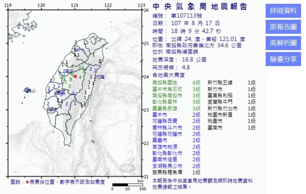 ▲▼201808171809埔里地震。（圖／中央氣象局）