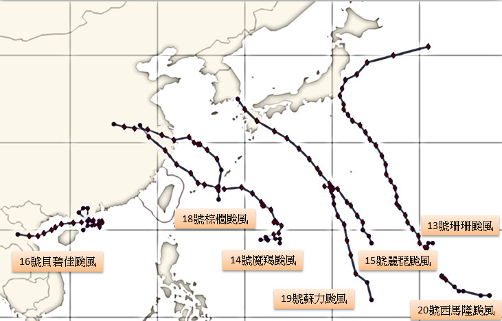 ▲未來一週天氣趨勢，台灣需注意長浪和低氣壓。（圖／中央氣象局提供）