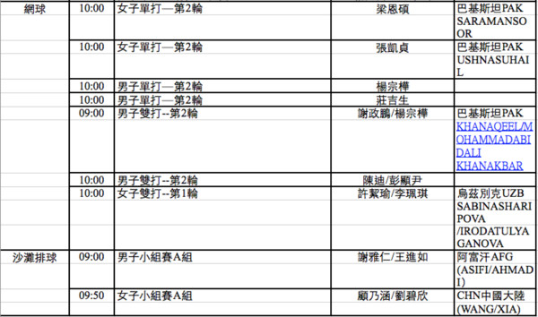 ▲ ▼2018雅加達亞運，中華隊20日出賽一覽表。（圖／中華奧會提供）