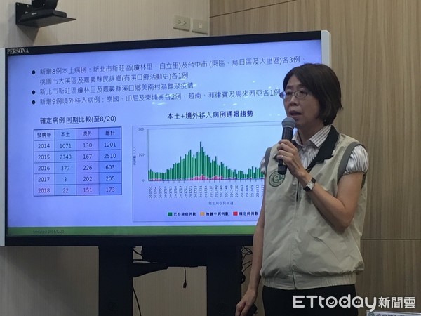 ▲▼疾管署疫情中心主任劉定萍說明登革熱疫情。（圖／記者洪巧藍攝）