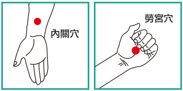 緩解熱感冒穴位。（圖／醫師提供）