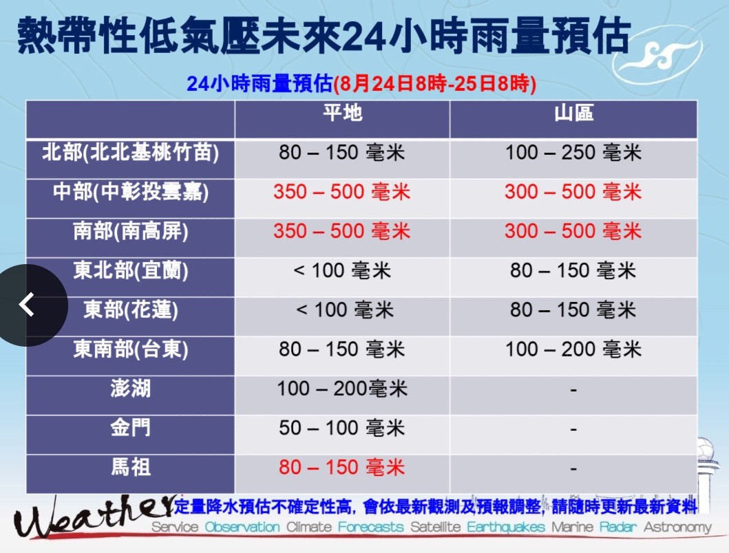 ▲▼熱帶性低氣壓雨量。（圖／中央氣象局）