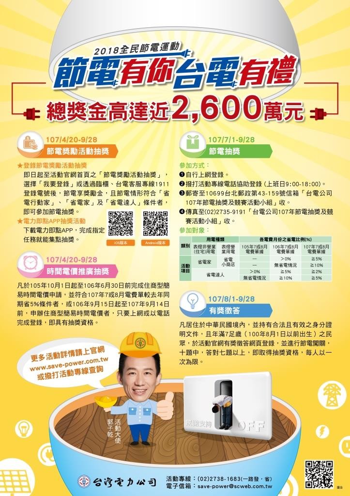 節電有你．台電有禮2018全民節電運動（圖／台電提供）