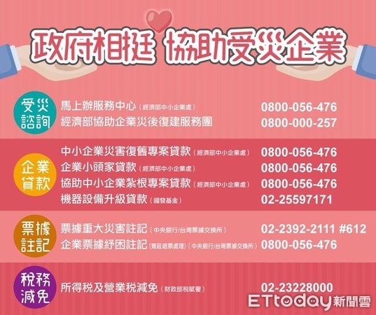 ▲▼大雨當中許多中小企業泡水，水退後急需資金重建，經濟部中小企業處提供融資及協助重建。（圖／取自經濟部網站）