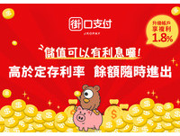 街口支付推台版餘額寶踩紅線　金管會介入要找街口來談