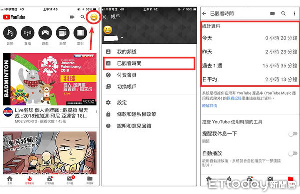 ▲YouTube現在提供統計資料，讓用戶能知道自己到底觀看了多久的YouTube影片。（圖／記者范家宏攝）