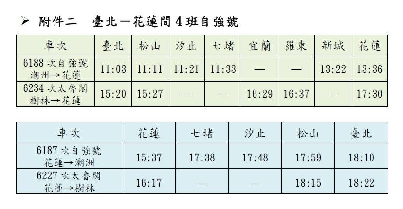 ▲▼台鐵改點班表。（圖／台鐵提供）