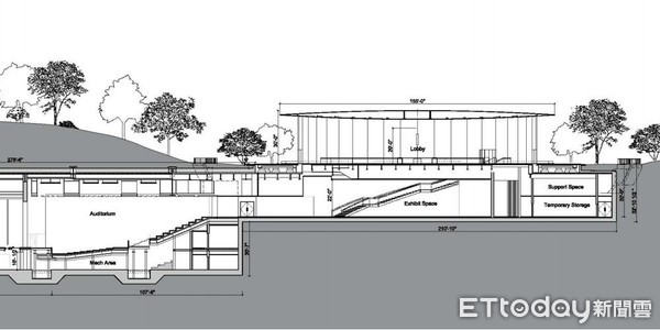 ▲Apple Park 訪客中心與賈伯斯劇院。（圖／記者洪聖壹攝）