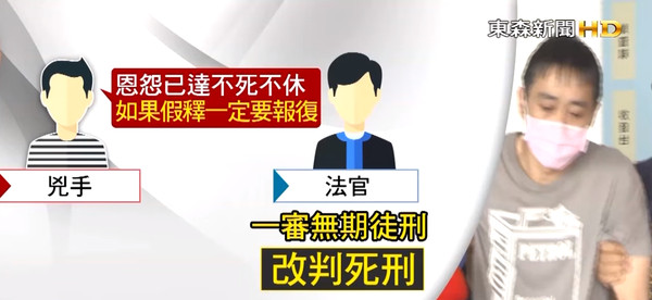 ▲▼李宏基不死不休。（圖／東森新聞）