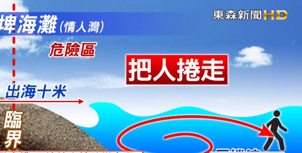 ▲▼宜蘭海灘海浪。（圖／東森新聞）