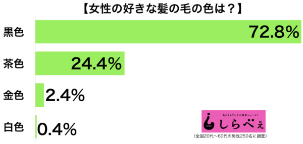 大檸檬用圖（圖／翻攝自しらべぇ）