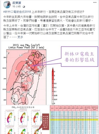 ▲▼中興大學教授莊秉潔公布2018上半年全台空污地圖，台中市首度進前10名。（圖／取自莊秉潔臉書）