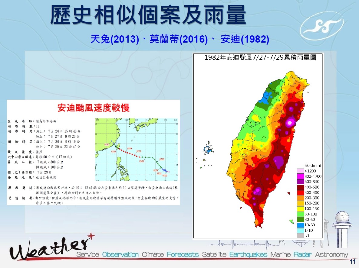 ▲▼行政院長賴清德今（10）日14:00視察中央氣象局，聽取「熱帶性低氣壓及山竹颱風動態情形」。（圖／氣象局提供）