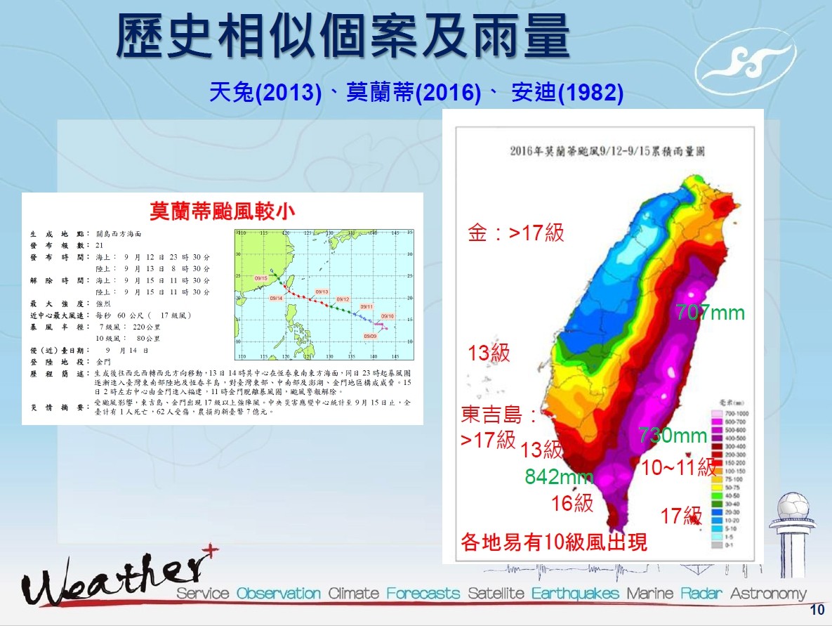 ▲▼行政院長賴清德今（10）日14:00視察中央氣象局，聽取「熱帶性低氣壓及山竹颱風動態情形」。（圖／氣象局提供）