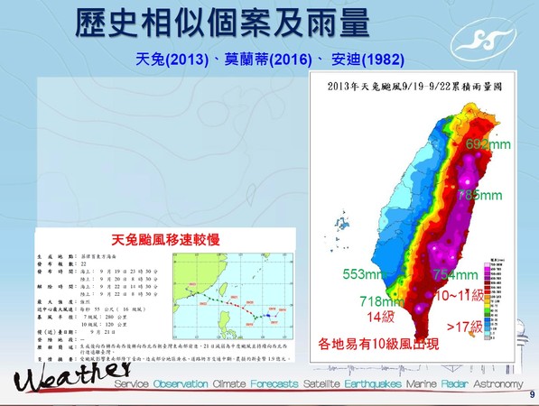 ▲▼行政院長賴清德今（10）日14:00視察中央氣象局，聽取「熱帶性低氣壓及山竹颱風動態情形」。（圖／氣象局提供）