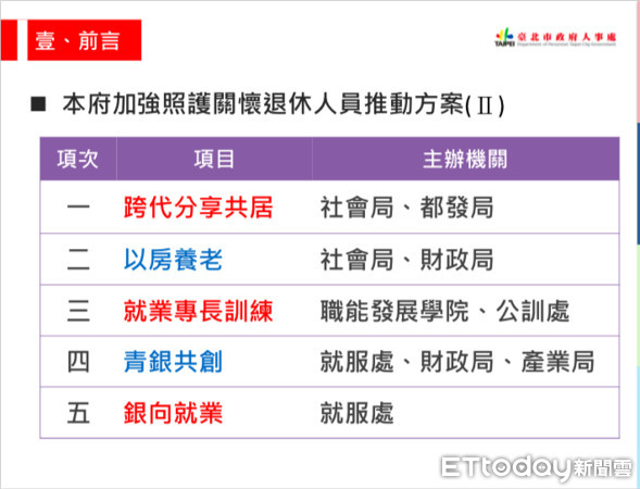 ▲▼▲▼柯文哲照護退休軍公教方案曝光。（圖／市議會提供）。