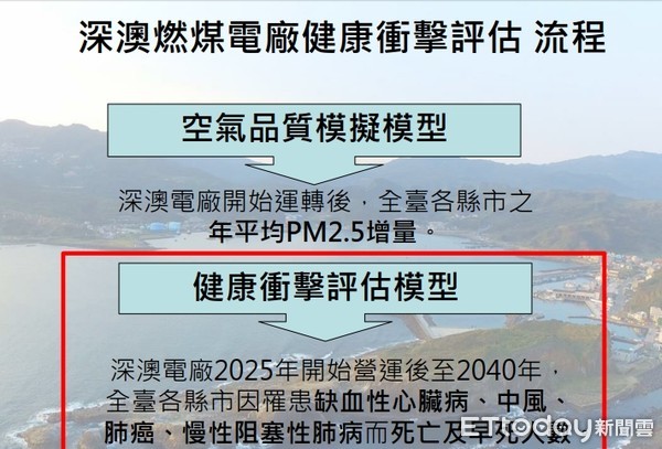 ▲▼深澳燃煤電廠。（圖／記者許展溢攝）