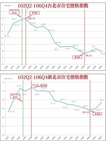 ▲圖片來源「理財周刊」提供▼